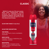 ABOVE CLASSIC WOMEN DOLCE ANTIPERSPIRANT DEODORANT 48H SPRAY